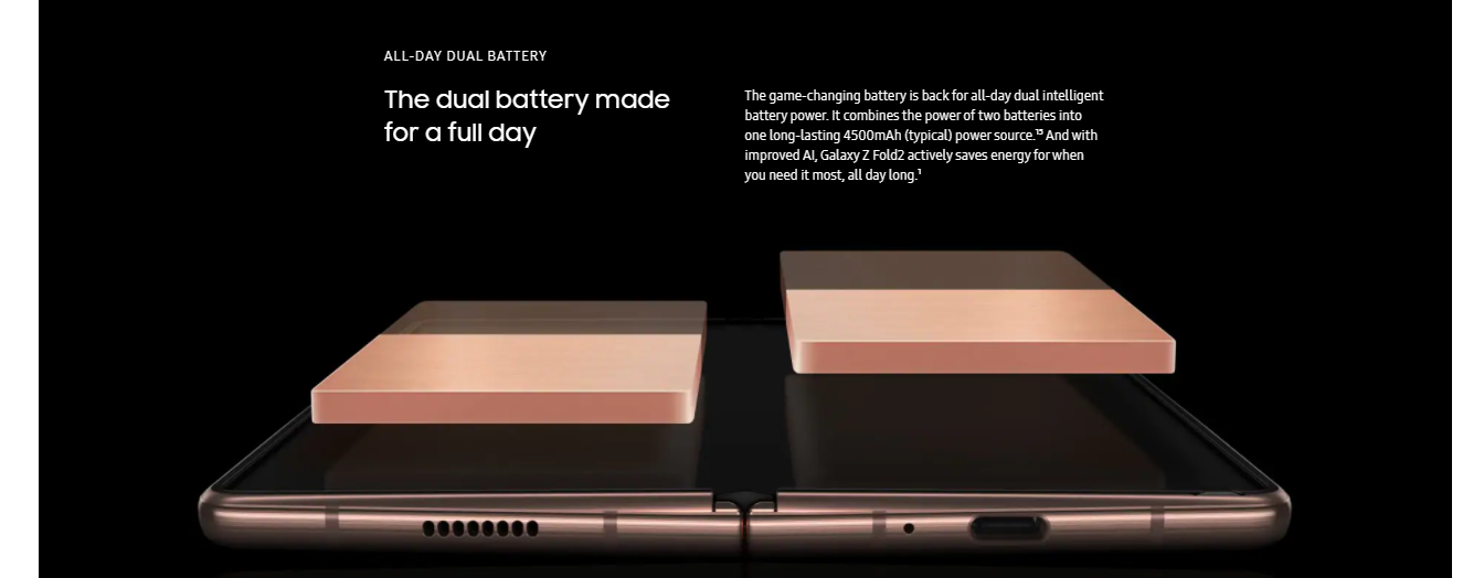 Features of the Samsung Galaxy Z Fold2